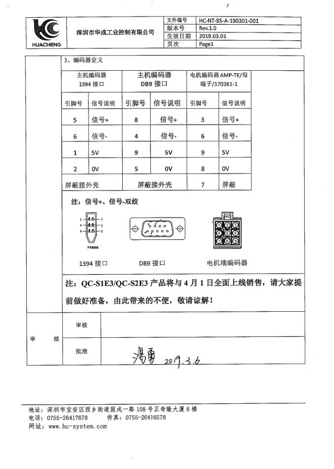 zbo智博1919com·(中国有限公司)官方网站
