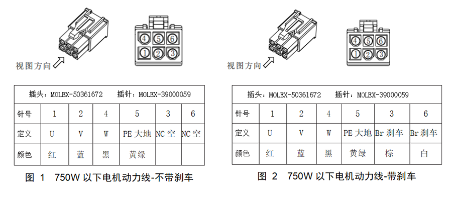 zbo智博1919com·(中国有限公司)官方网站