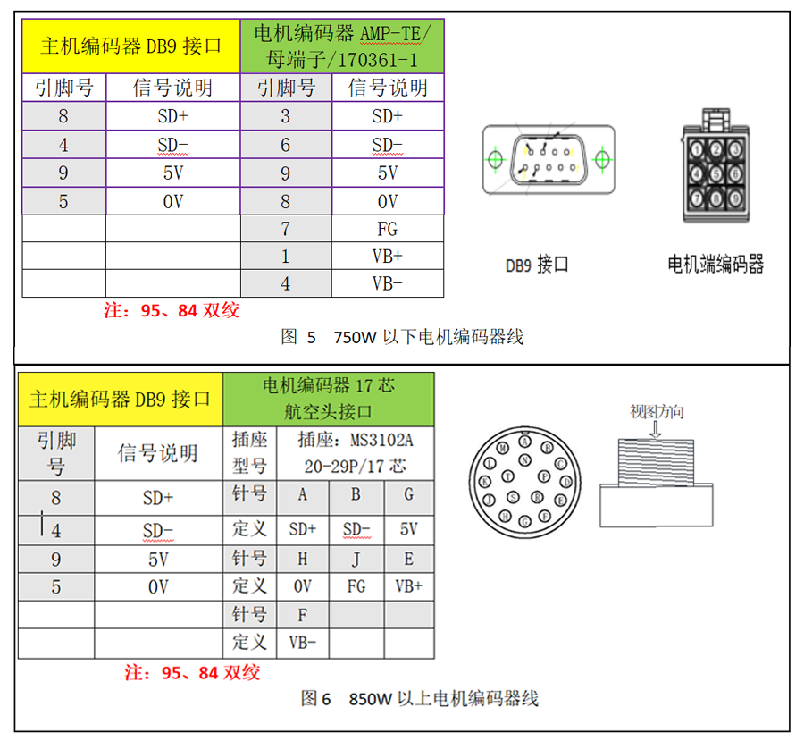 zbo智博1919com·(中国有限公司)官方网站