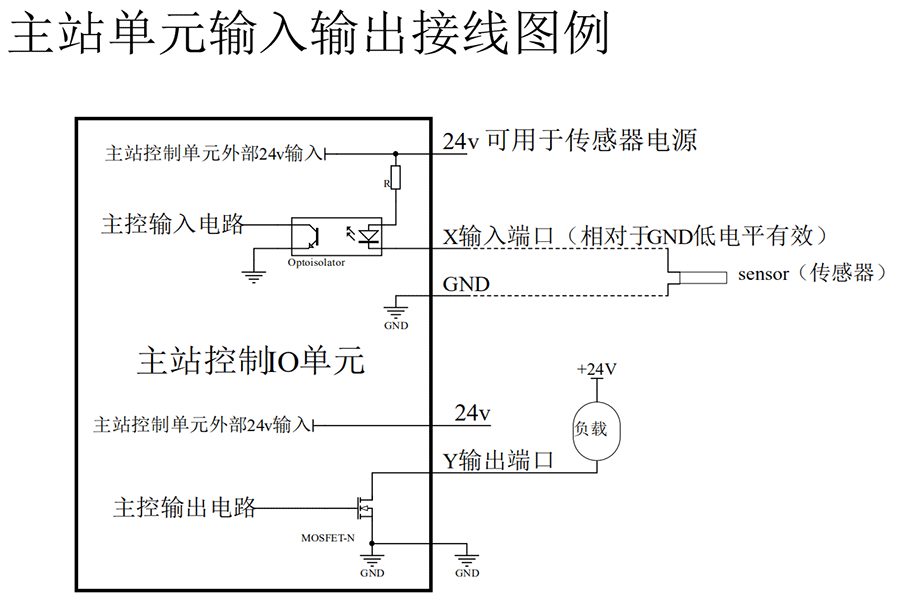 zbo智博1919com·(中国有限公司)官方网站
