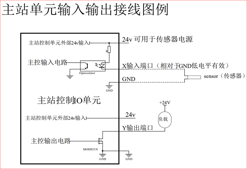zbo智博1919com·(中国有限公司)官方网站
