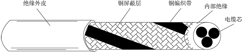 zbo智博1919com·(中国有限公司)官方网站
