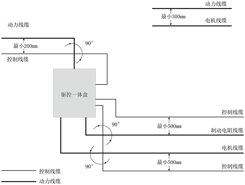 zbo智博1919com·(中国有限公司)官方网站