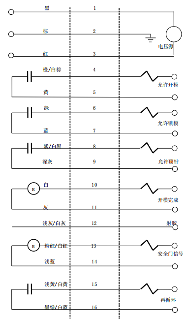 zbo智博1919com·(中国有限公司)官方网站