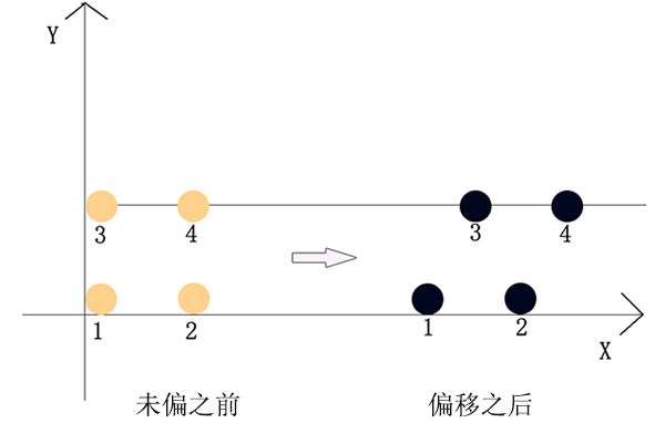 zbo智博1919com·(中国有限公司)官方网站