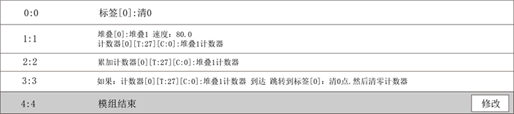 zbo智博1919com·(中国有限公司)官方网站