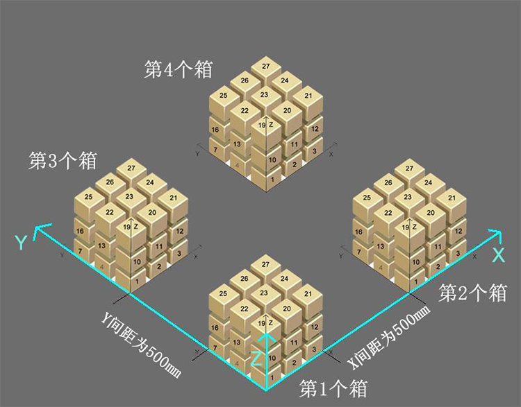 zbo智博1919com·(中国有限公司)官方网站