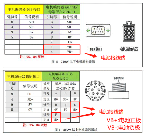 zbo智博1919com·(中国有限公司)官方网站