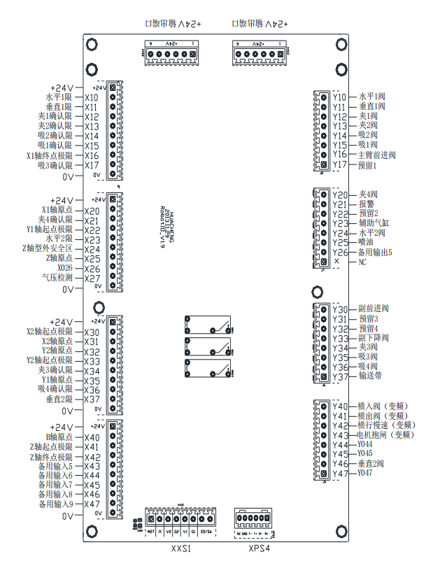 zbo智博1919com·(中国有限公司)官方网站