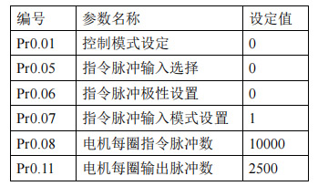 zbo智博1919com·(中国有限公司)官方网站