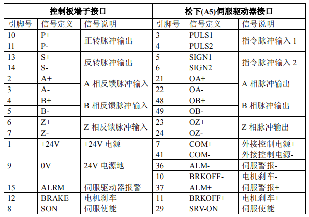 zbo智博1919com·(中国有限公司)官方网站