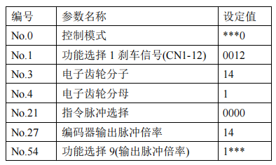 zbo智博1919com·(中国有限公司)官方网站