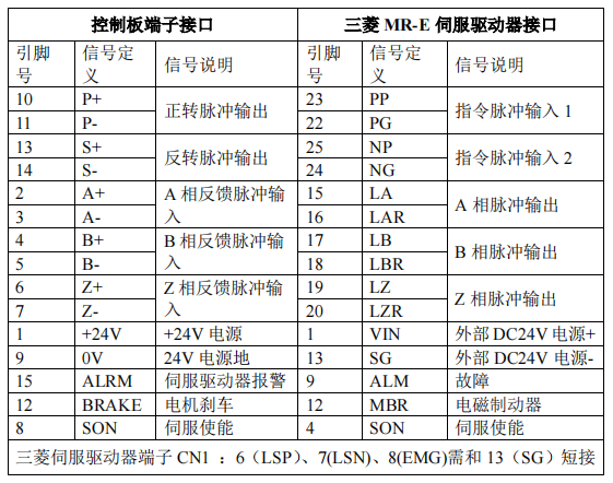 zbo智博1919com·(中国有限公司)官方网站