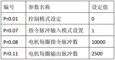 zbo智博1919com·(中国有限公司)官方网站