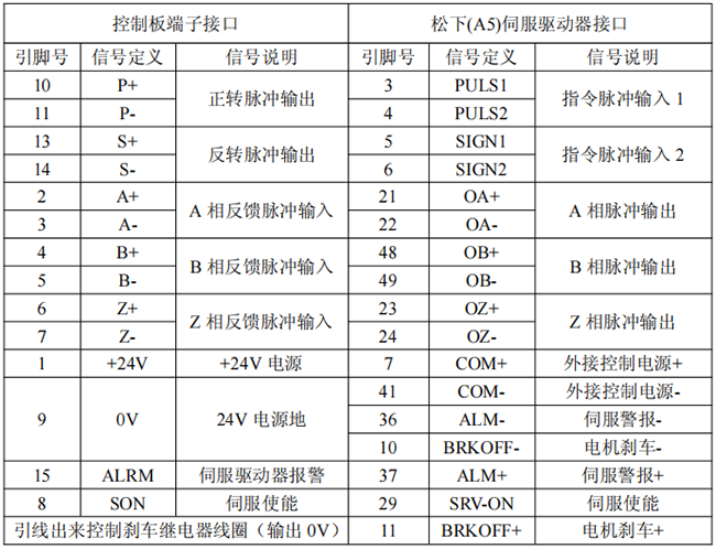 zbo智博1919com·(中国有限公司)官方网站