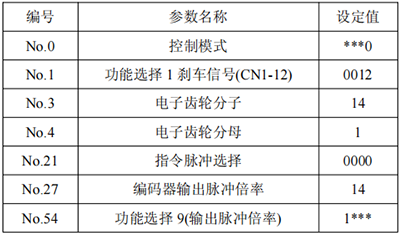 zbo智博1919com·(中国有限公司)官方网站