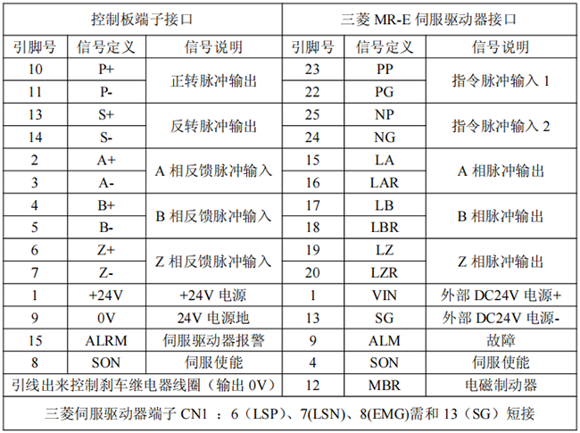 zbo智博1919com·(中国有限公司)官方网站