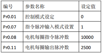 zbo智博1919com·(中国有限公司)官方网站