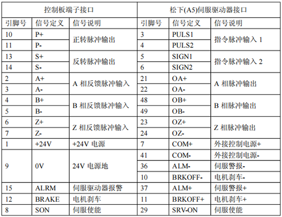 zbo智博1919com·(中国有限公司)官方网站