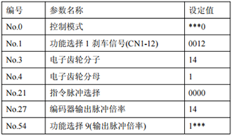 zbo智博1919com·(中国有限公司)官方网站