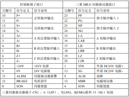 zbo智博1919com·(中国有限公司)官方网站