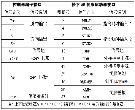 zbo智博1919com·(中国有限公司)官方网站