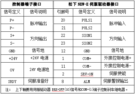 zbo智博1919com·(中国有限公司)官方网站