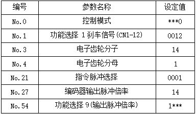 zbo智博1919com·(中国有限公司)官方网站