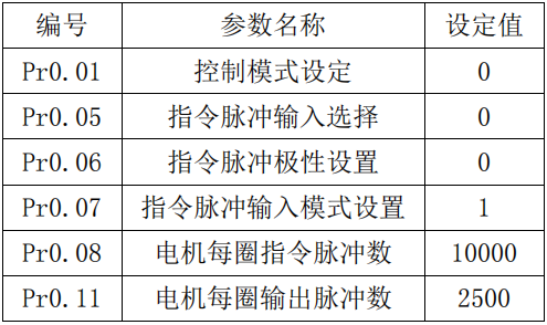 zbo智博1919com·(中国有限公司)官方网站