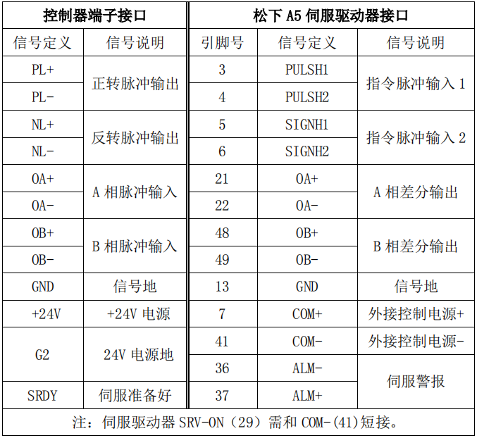 zbo智博1919com·(中国有限公司)官方网站