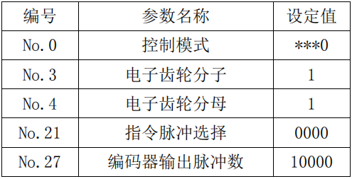 zbo智博1919com·(中国有限公司)官方网站