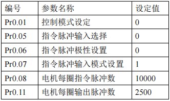 zbo智博1919com·(中国有限公司)官方网站