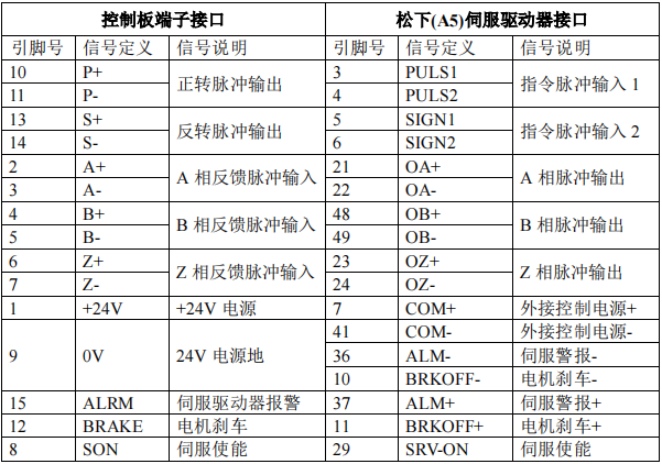 zbo智博1919com·(中国有限公司)官方网站