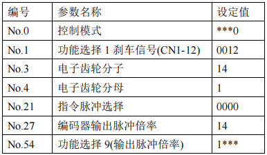 zbo智博1919com·(中国有限公司)官方网站