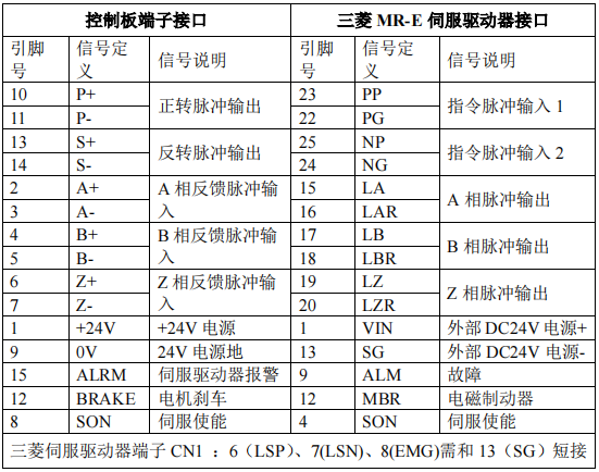 zbo智博1919com·(中国有限公司)官方网站