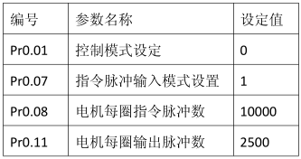 zbo智博1919com·(中国有限公司)官方网站