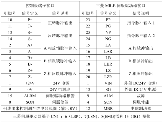 zbo智博1919com·(中国有限公司)官方网站