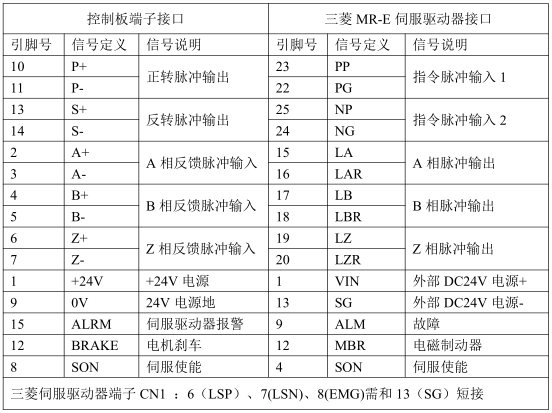 zbo智博1919com·(中国有限公司)官方网站
