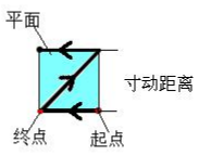 zbo智博1919com·(中国有限公司)官方网站