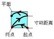 zbo智博1919com·(中国有限公司)官方网站