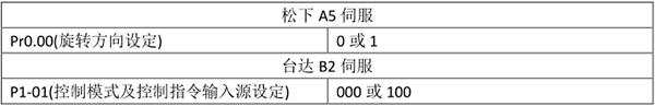 zbo智博1919com·(中国有限公司)官方网站