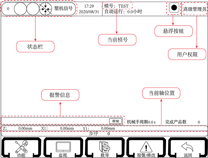 zbo智博1919com·(中国有限公司)官方网站