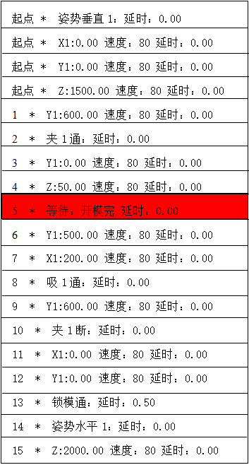 zbo智博1919com·(中国有限公司)官方网站