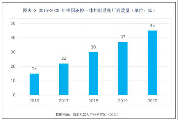 zbo智博1919com·(中国有限公司)官方网站
