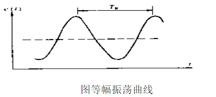 zbo智博1919com·(中国有限公司)官方网站