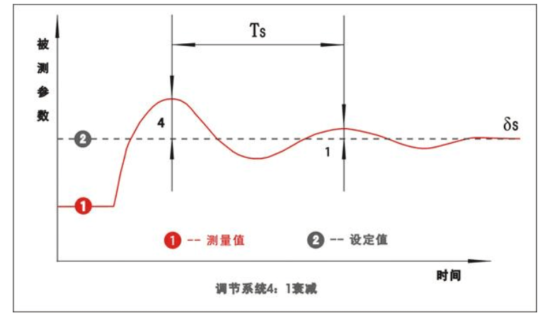 zbo智博1919com·(中国有限公司)官方网站
