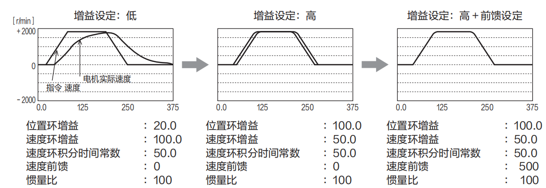 zbo智博1919com·(中国有限公司)官方网站
