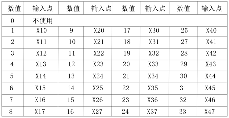 zbo智博1919com·(中国有限公司)官方网站