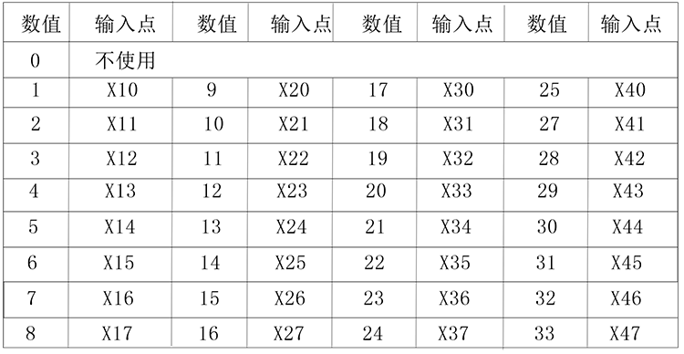 zbo智博1919com·(中国有限公司)官方网站
