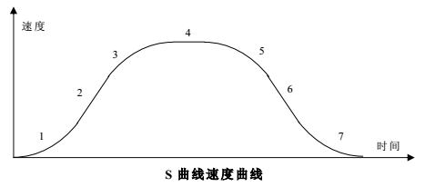 zbo智博1919com·(中国有限公司)官方网站
